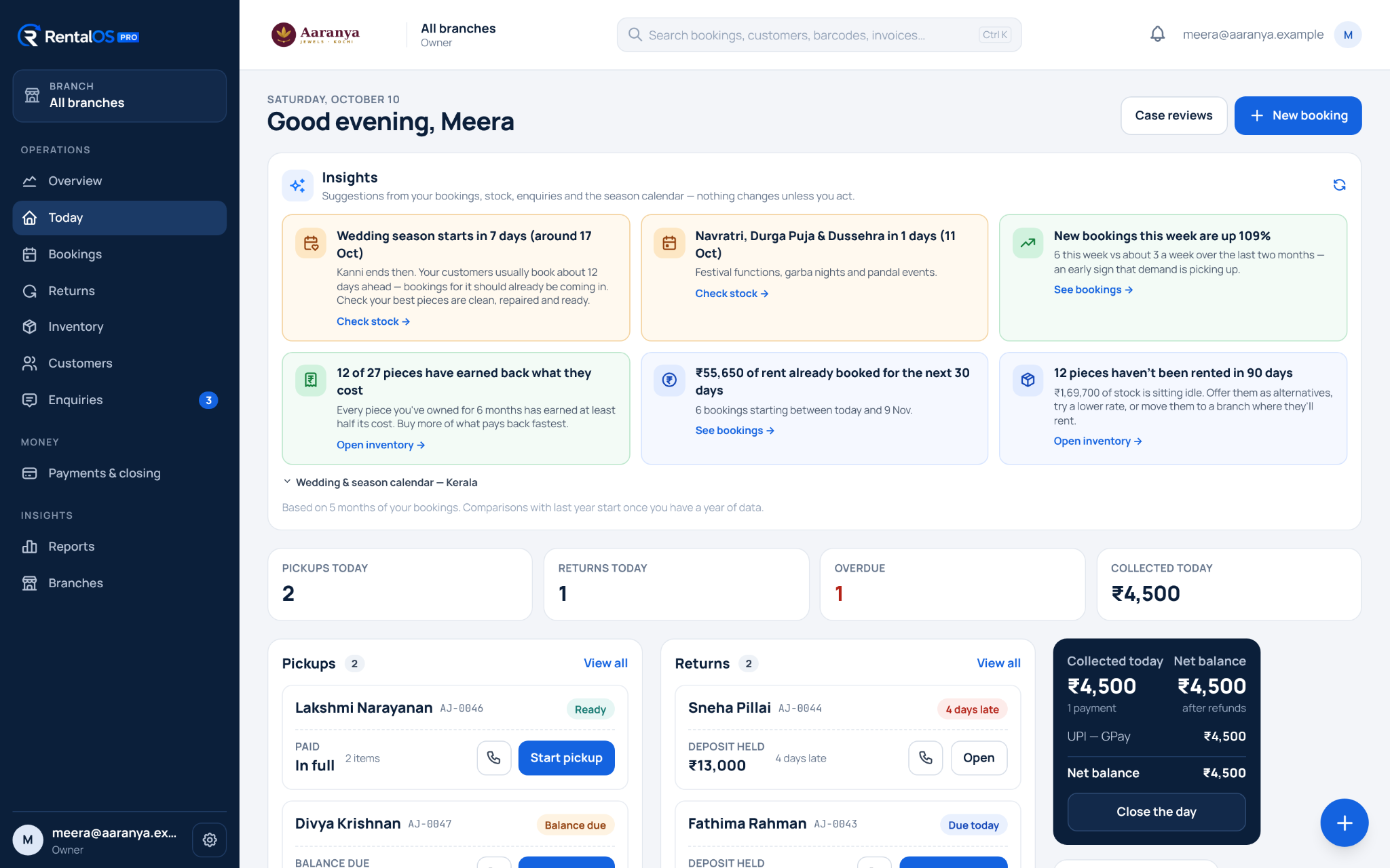 RentalOS Pro Today dashboard